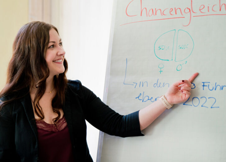 Gleichheit in der GLS Bank Mitarbeiterin der GLS Bank vor einer Flipchart "Chancengleichheit"